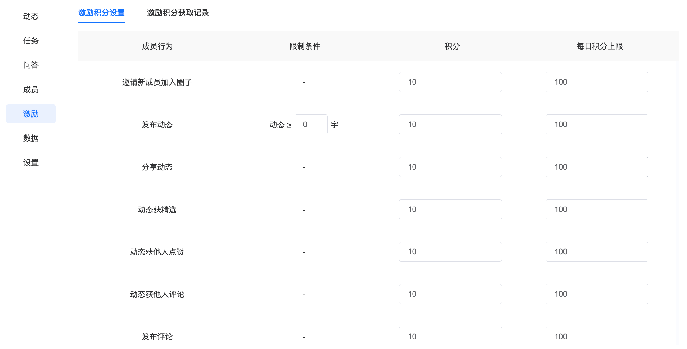 圈子互动积分规则、限制条件与每日积分上限后台截图