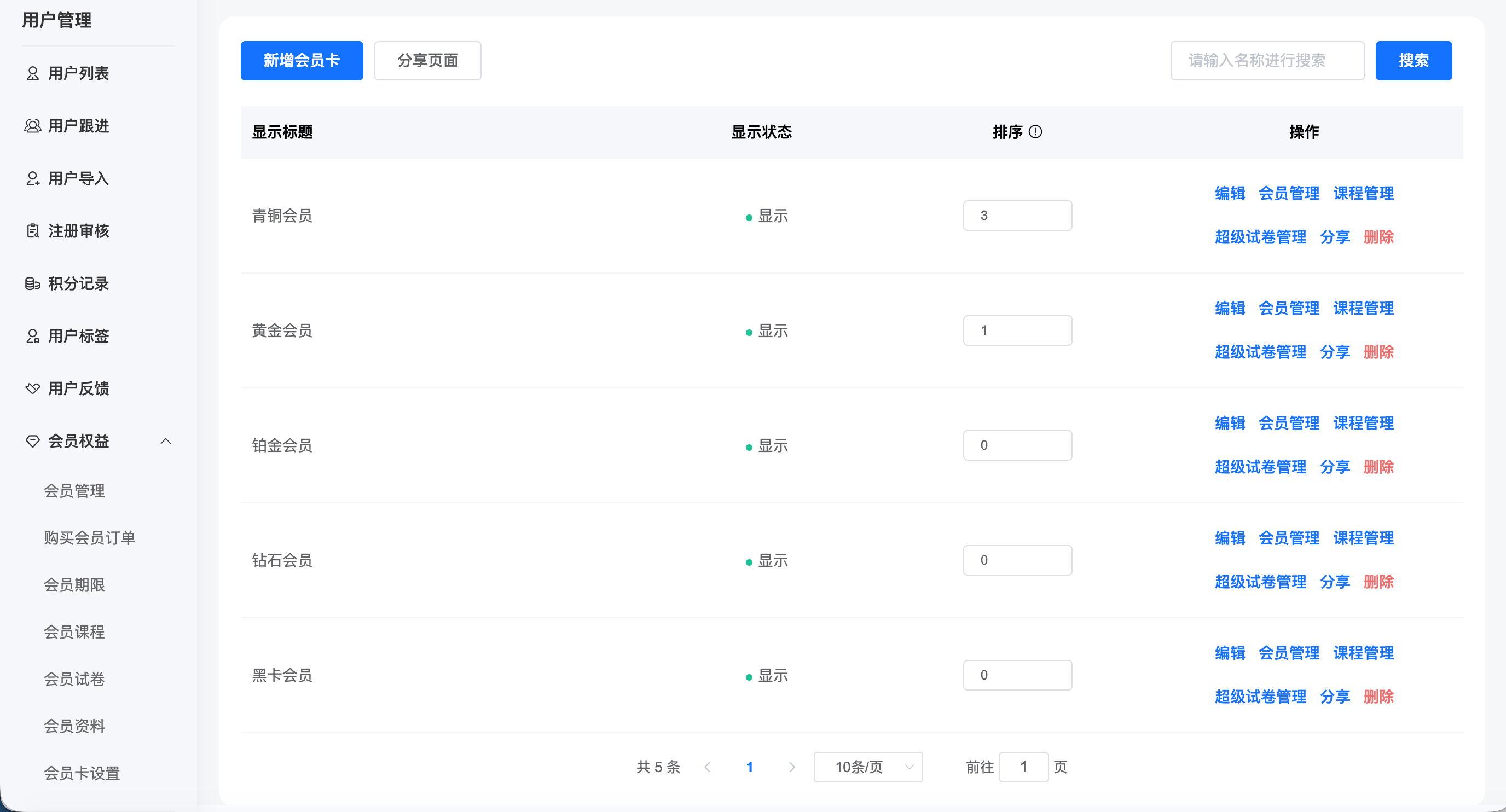 会员卡与课程权益配置展示图